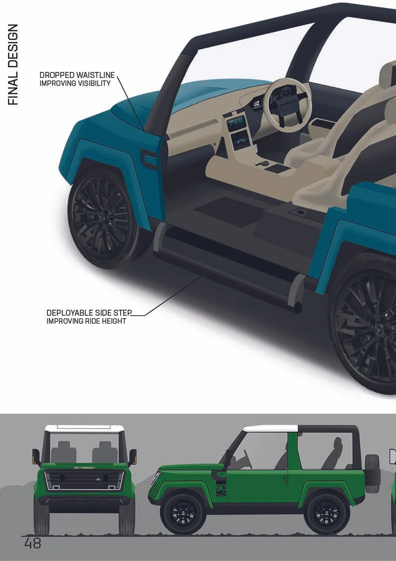 Full Project Document50.jpg