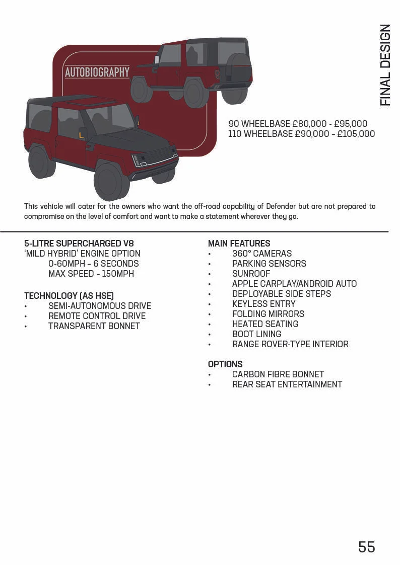 Full Project Document57.jpg