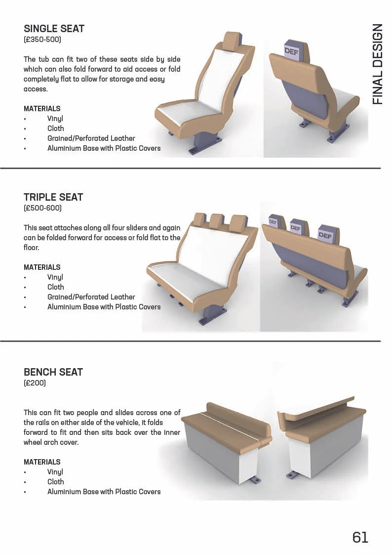 Full Project Document63.jpg