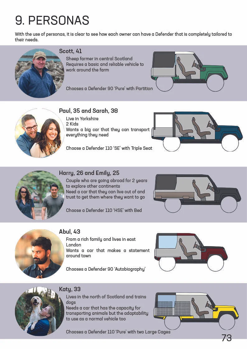 Full Project Document75.jpg