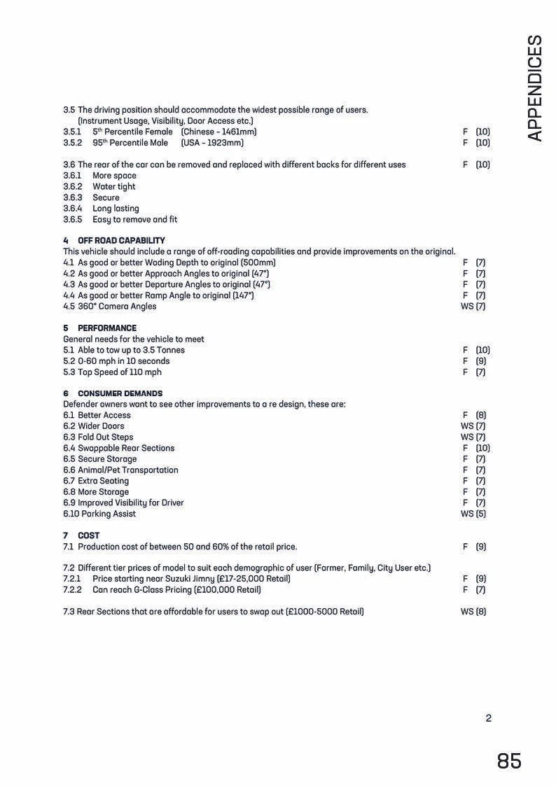 Full Project Document87.jpg