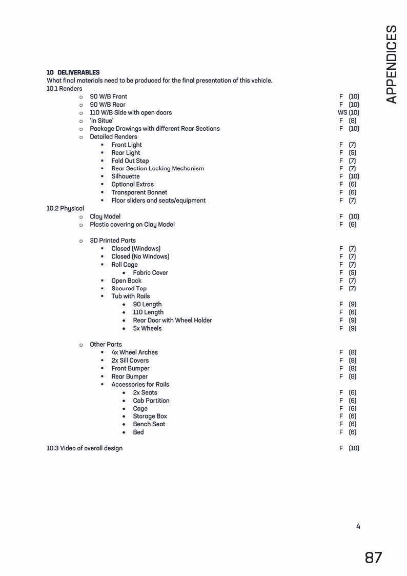 Full Project Document89.jpg