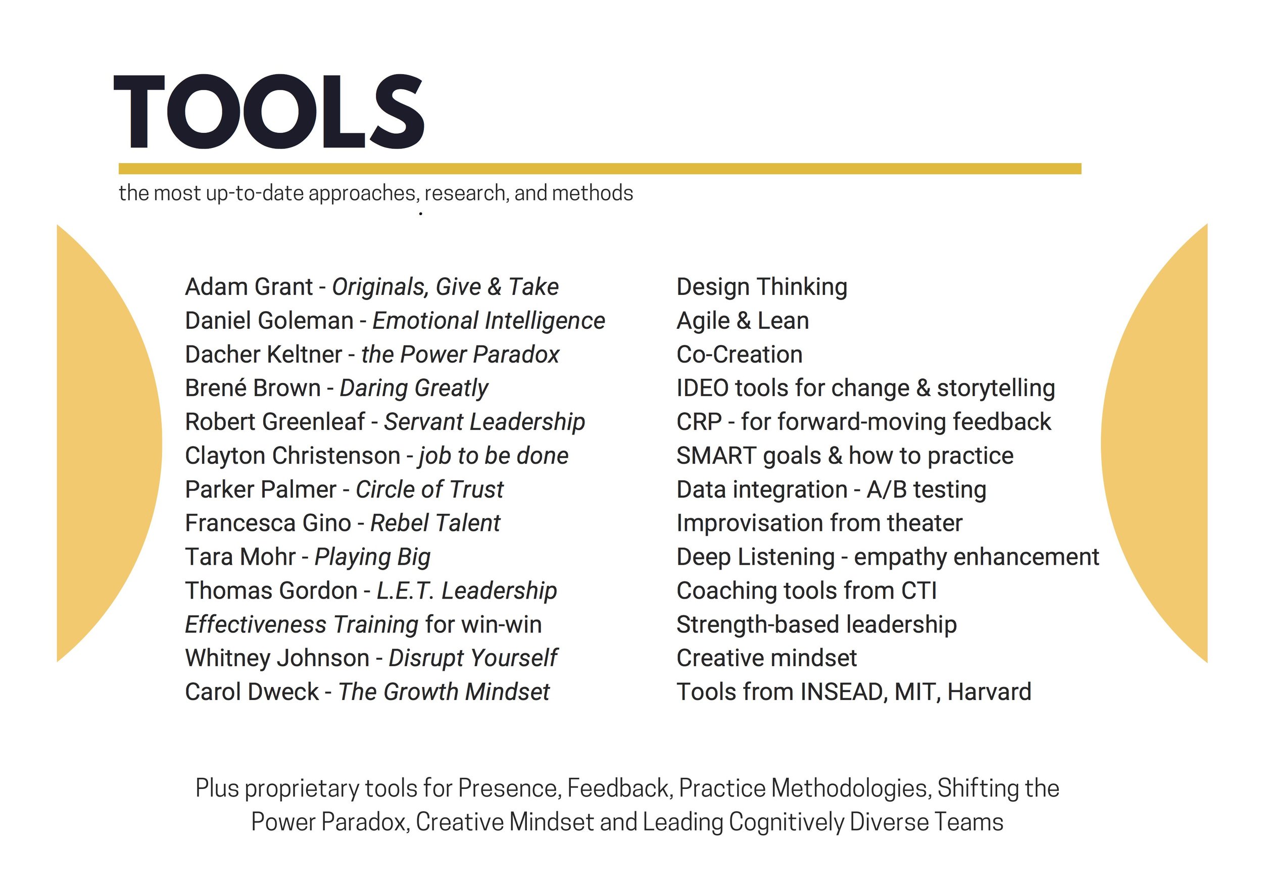 L Carmichael_tools for leadership development.jpg