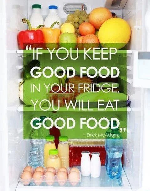 What's In My Fridge?