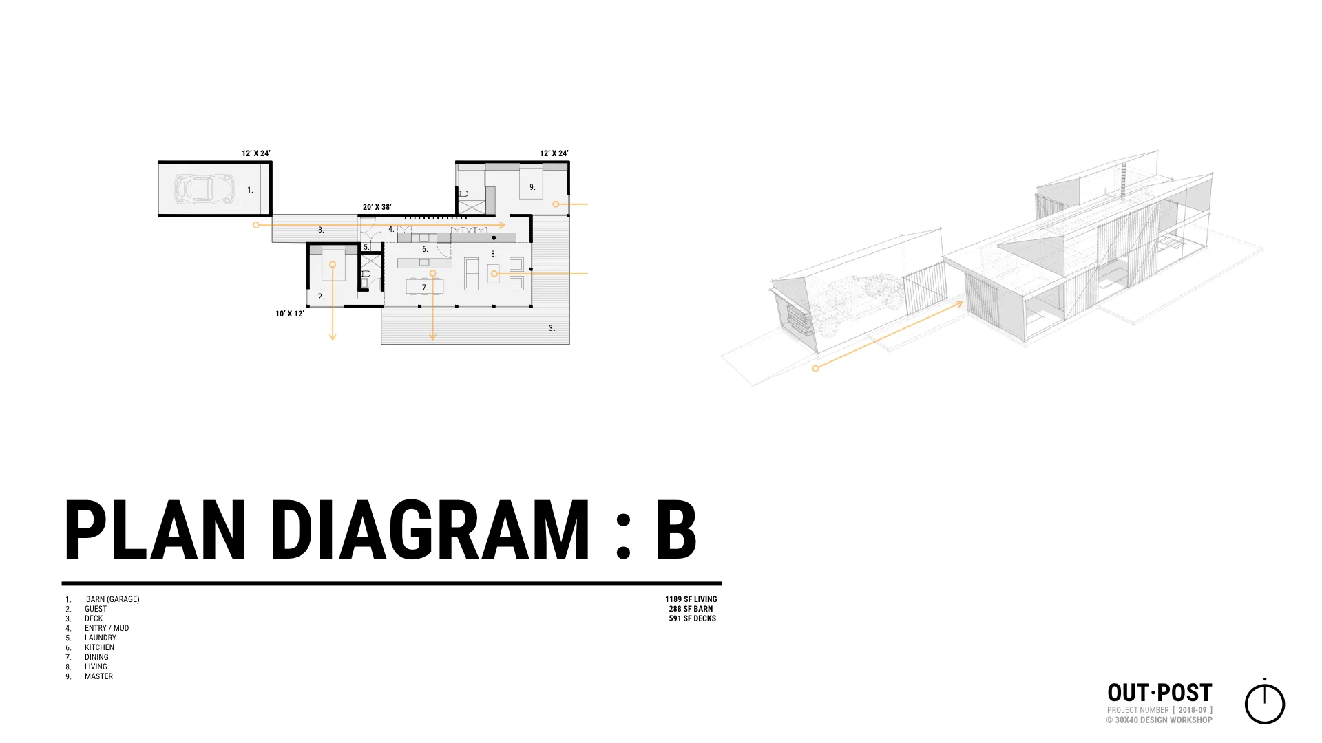 30X40 Autocad Template – Autocad Template 30X40 Free Download – GLNM