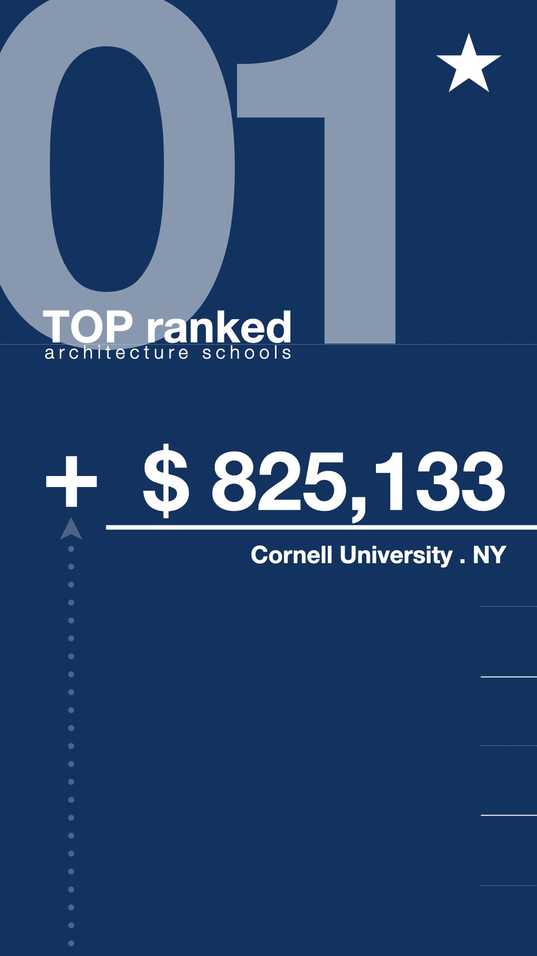 roi-slides-top ranked.001.jpeg