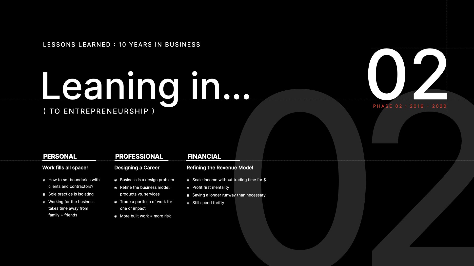 10 Year Look Back - Updated Slides.020.jpeg