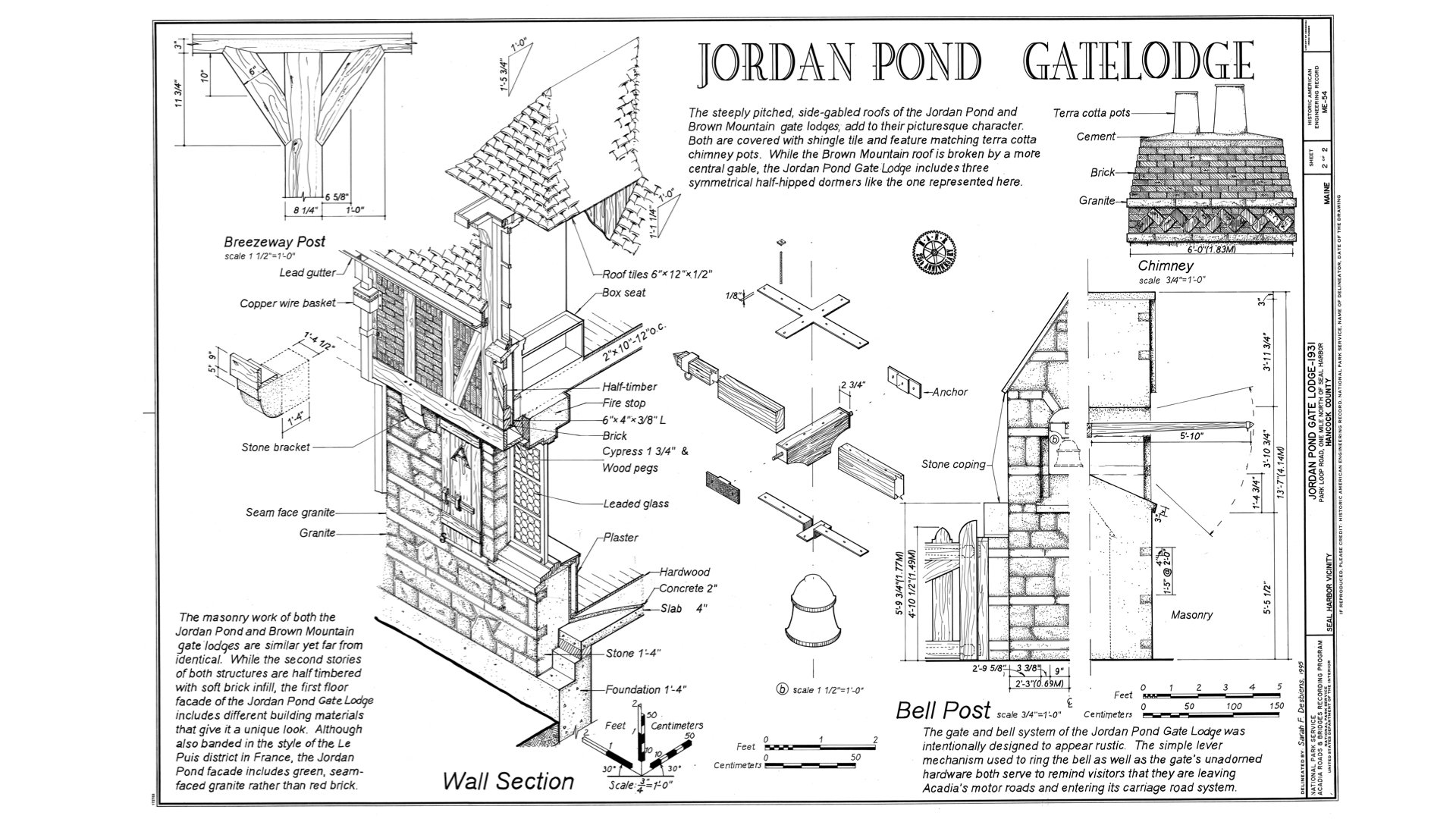 Gatelodge Details