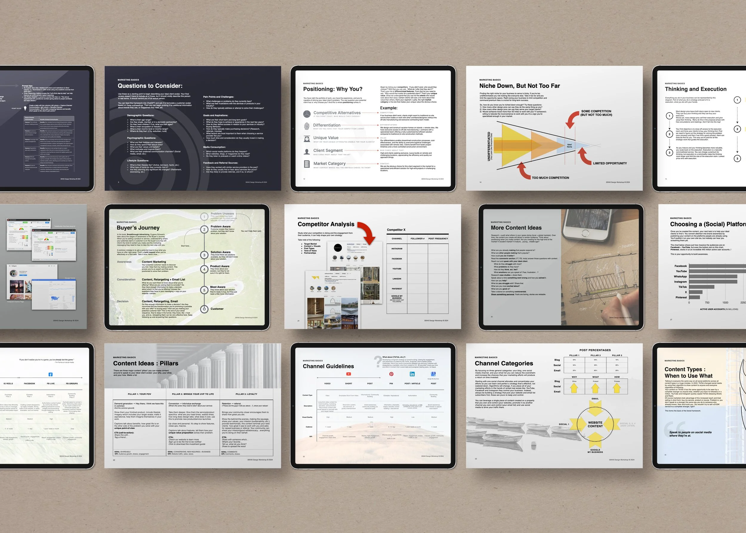 Architecture + Entrepreneur Course | 30X40 Design Workshop