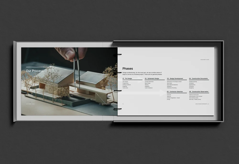 Architecture + Entrepreneur Course | 30X40 Design Workshop