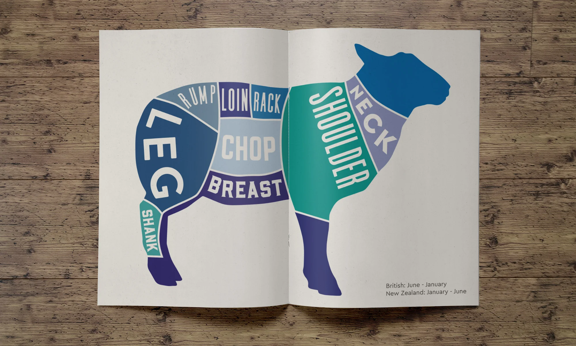 Dalehead Foods Brochure Design