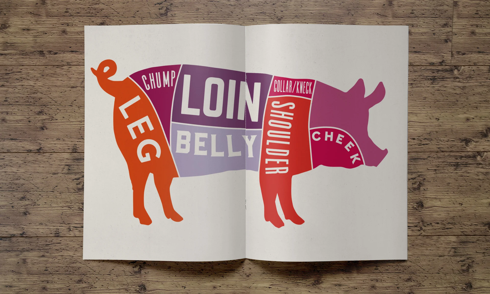 Dalehead Foods Brochure Design