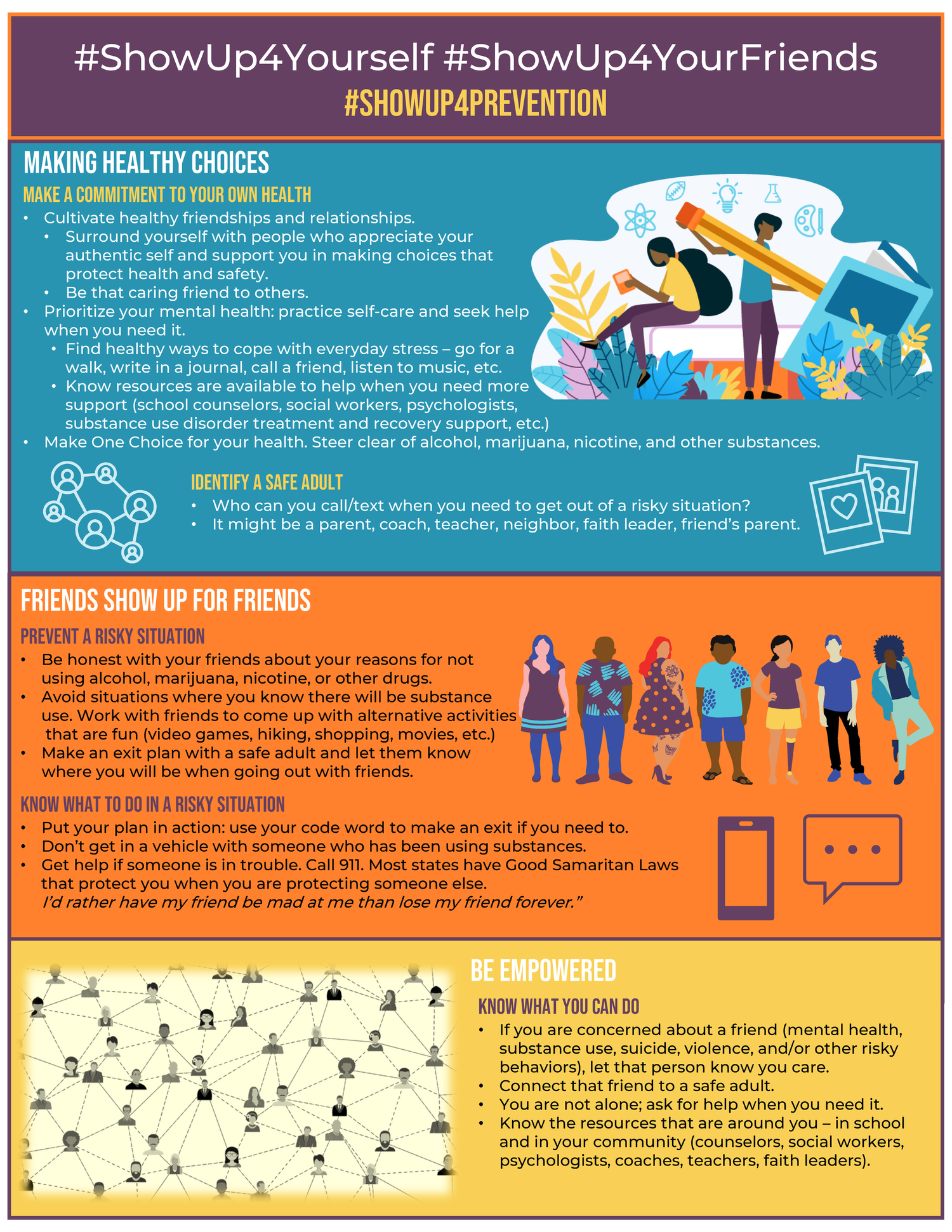 Resources — One Choice Prevention