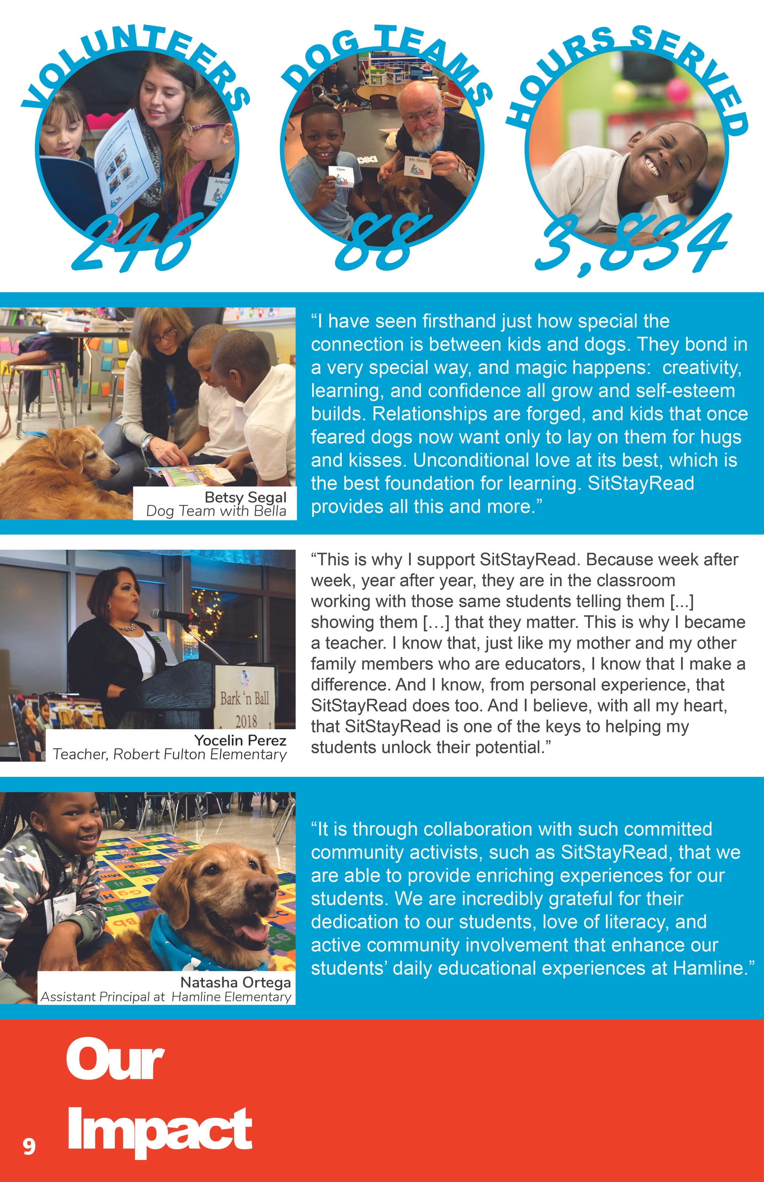 FINAL 2017-18 Impact Report Page 1 10.jpg