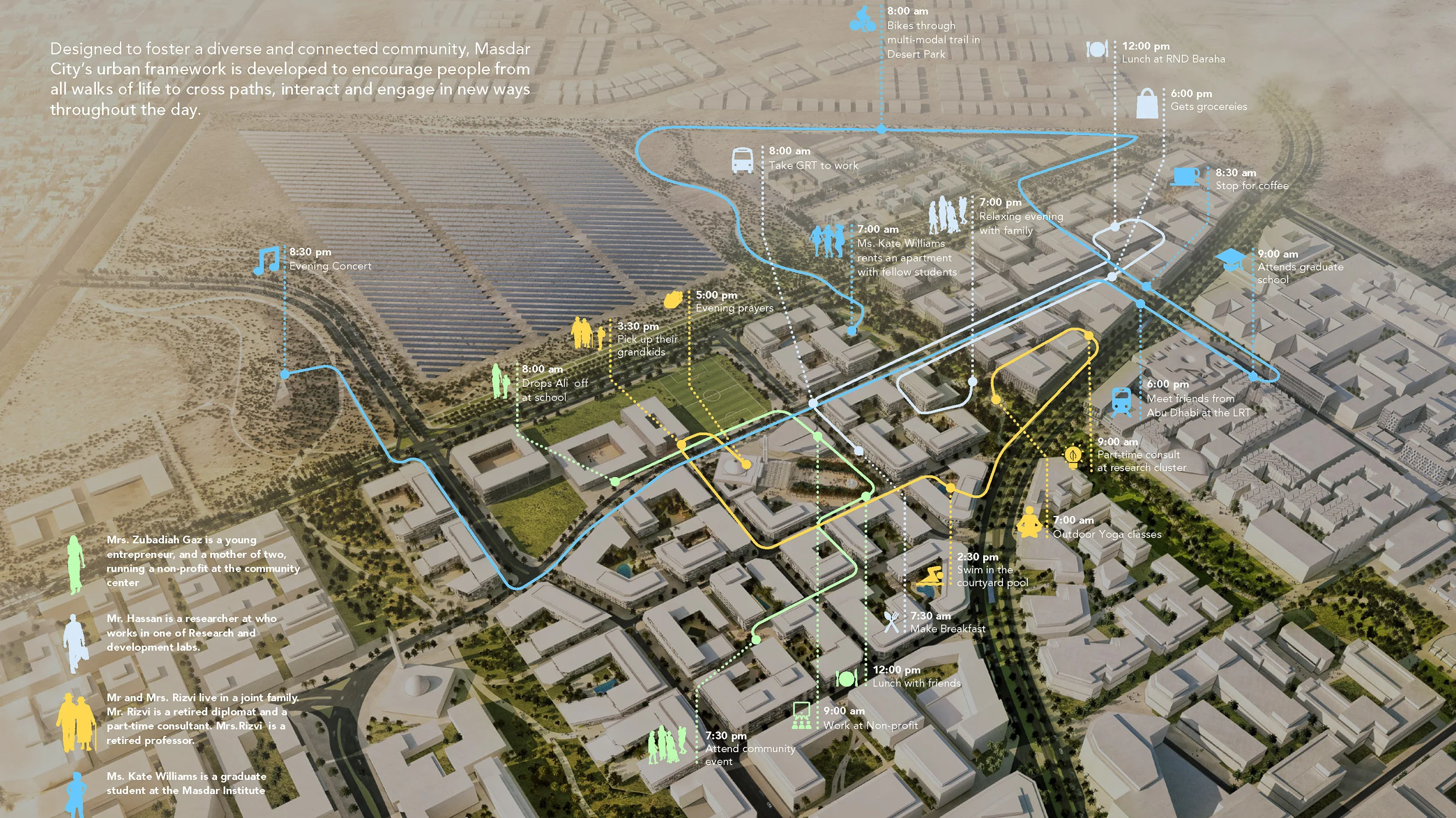 CBT_Masdar_1400pxl-08.jpg