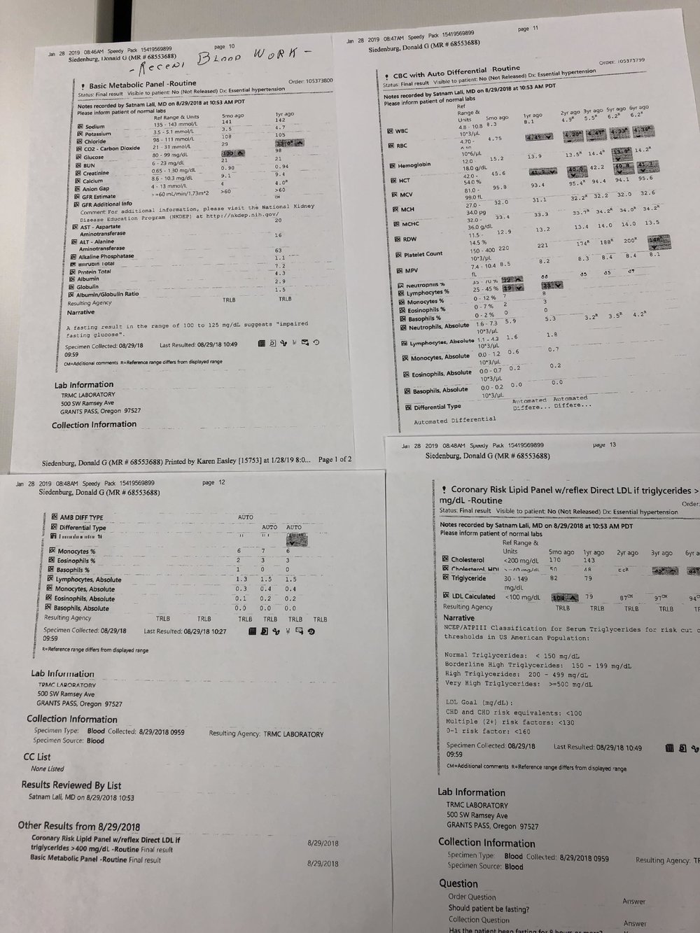 Don Siedenburg’s recent blood work.