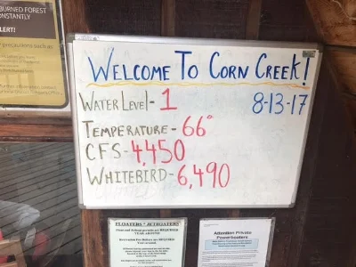 Flow info at the put-in