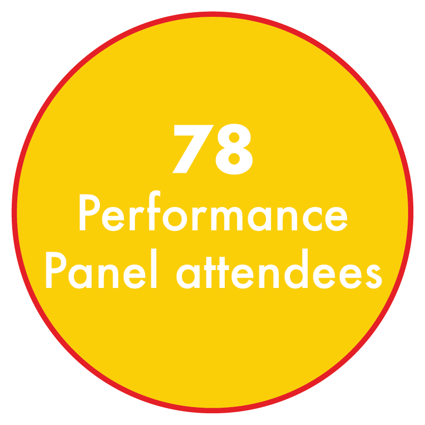 bmw-cca-oktoberfest_performance-panel.png