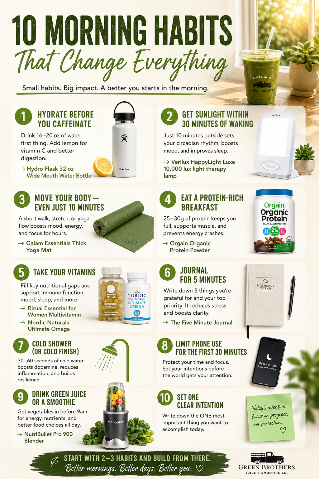 10 Morning Habits That Will Transform Your Health in 30 Days