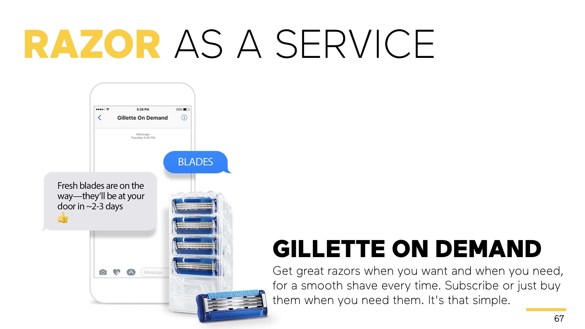 LABO - P&G - New Digital Business Model Optimised.067.jpeg