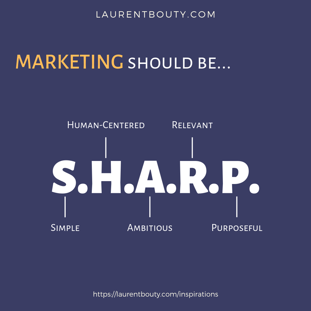 Marketing is sharp