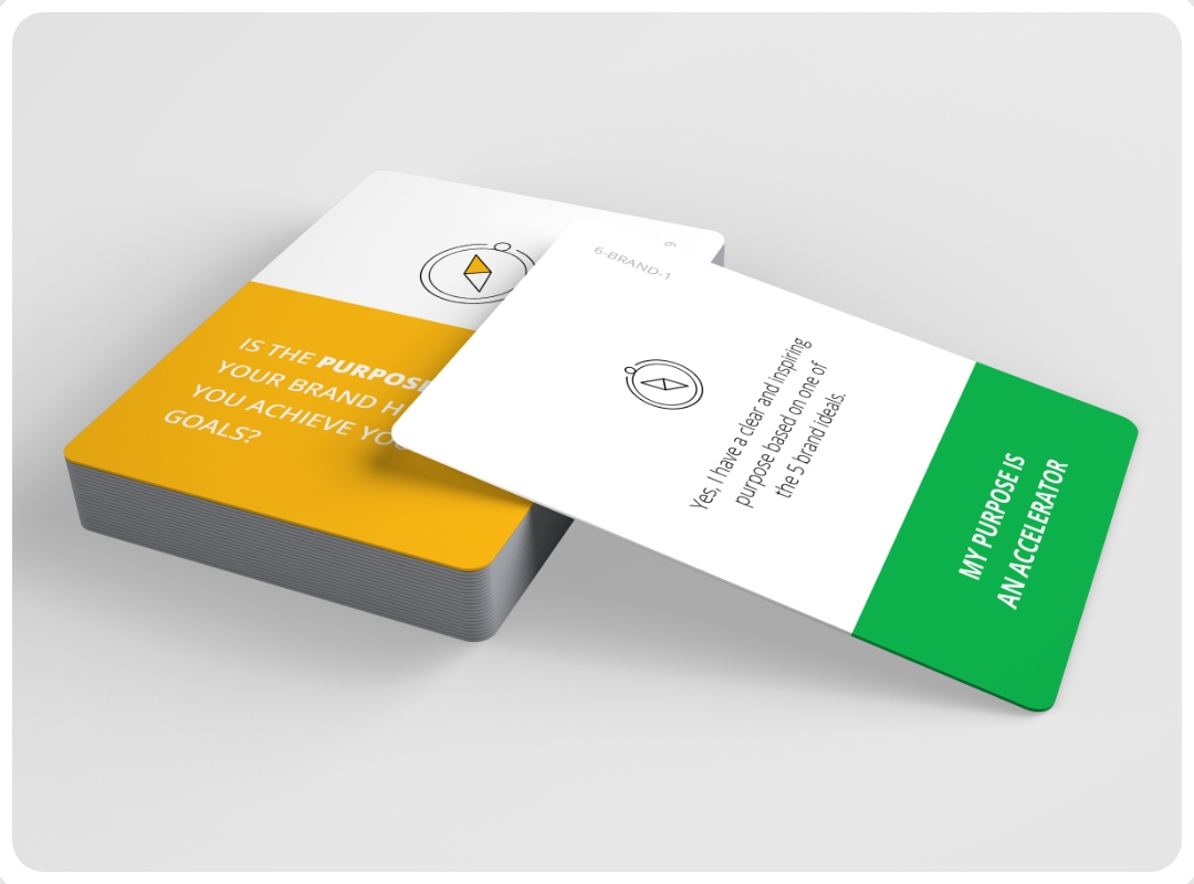 business model canvas marketing plan CARDS