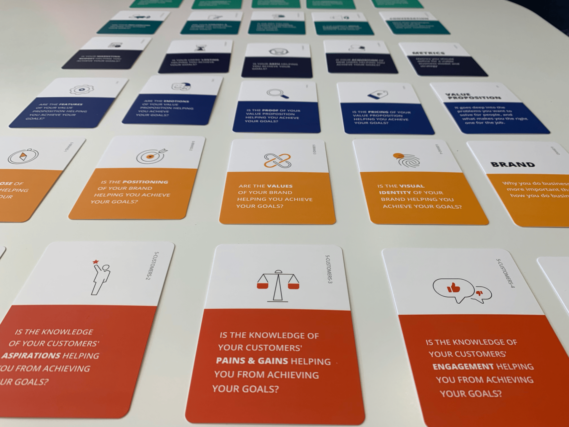 Marketing Canvas Cards Table 2.png