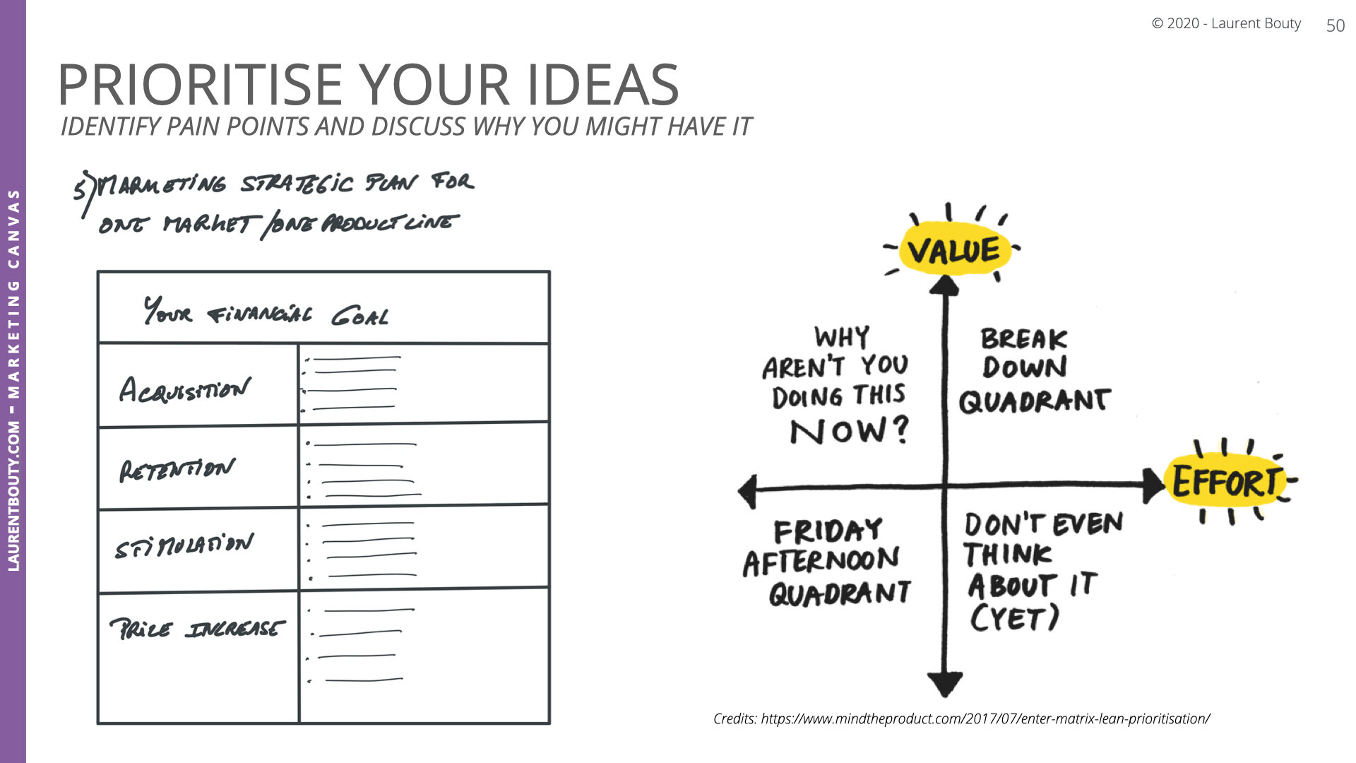 LABO - Marketing Canvas Part 1 .050.jpeg