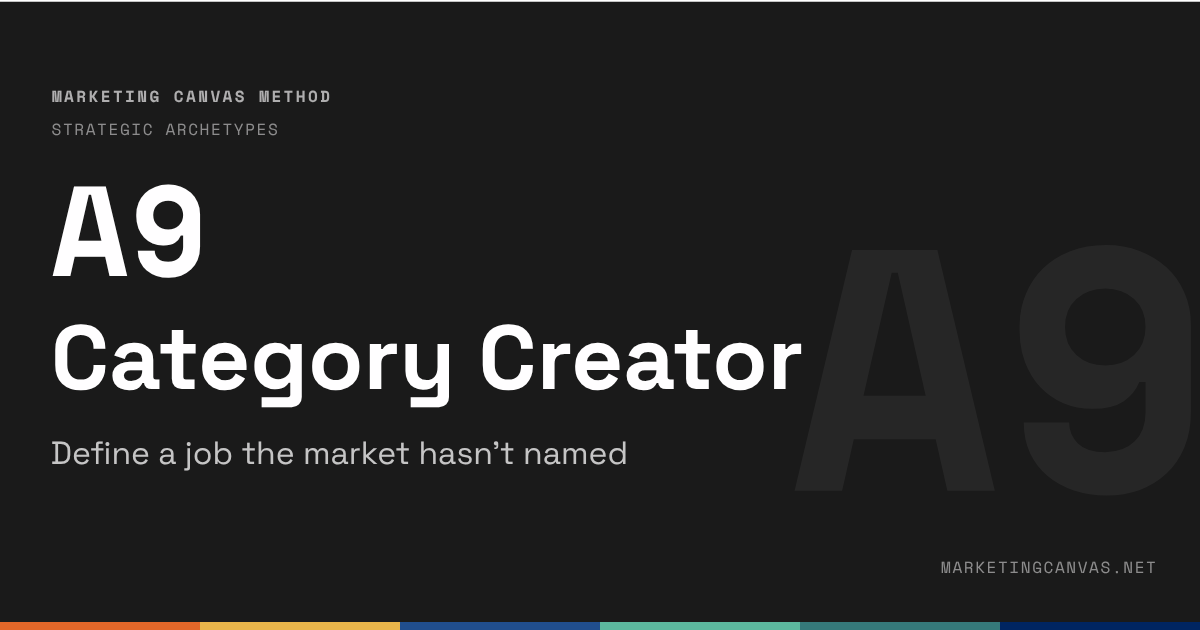 A9: The Category Creator — How to Build a Market That Doesn't Exist Yet