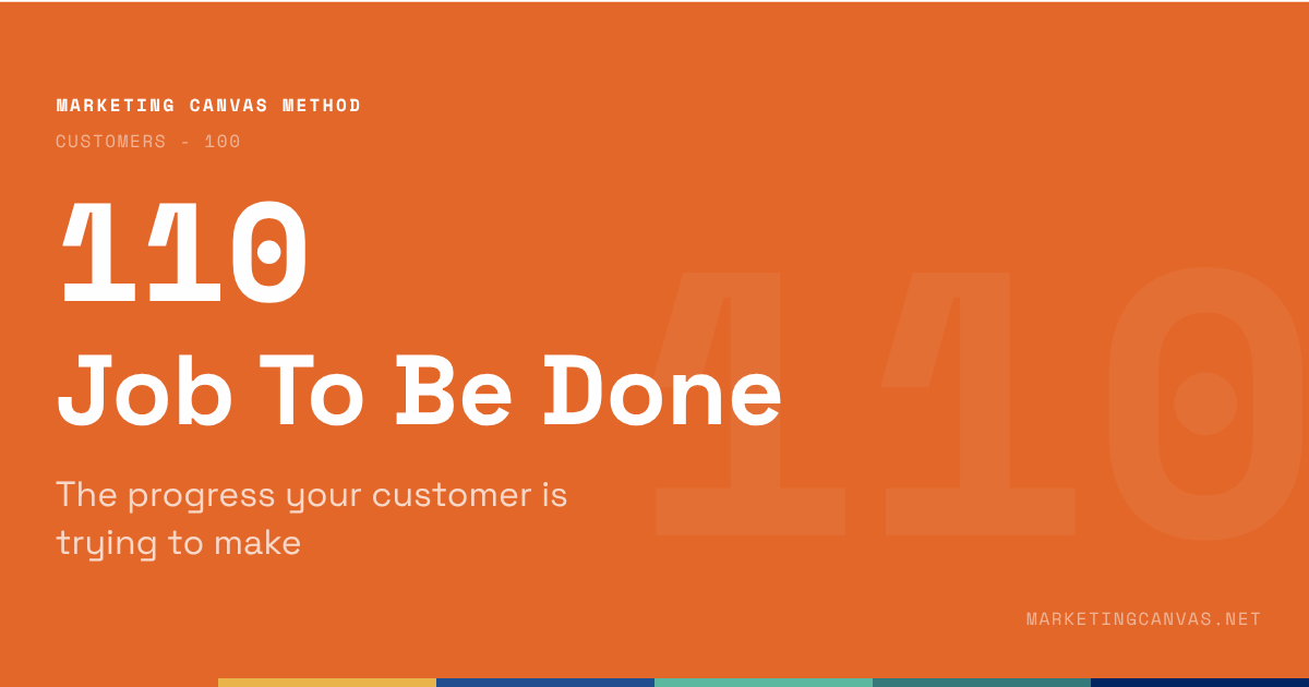 Marketing Canvas - Job To Be Done