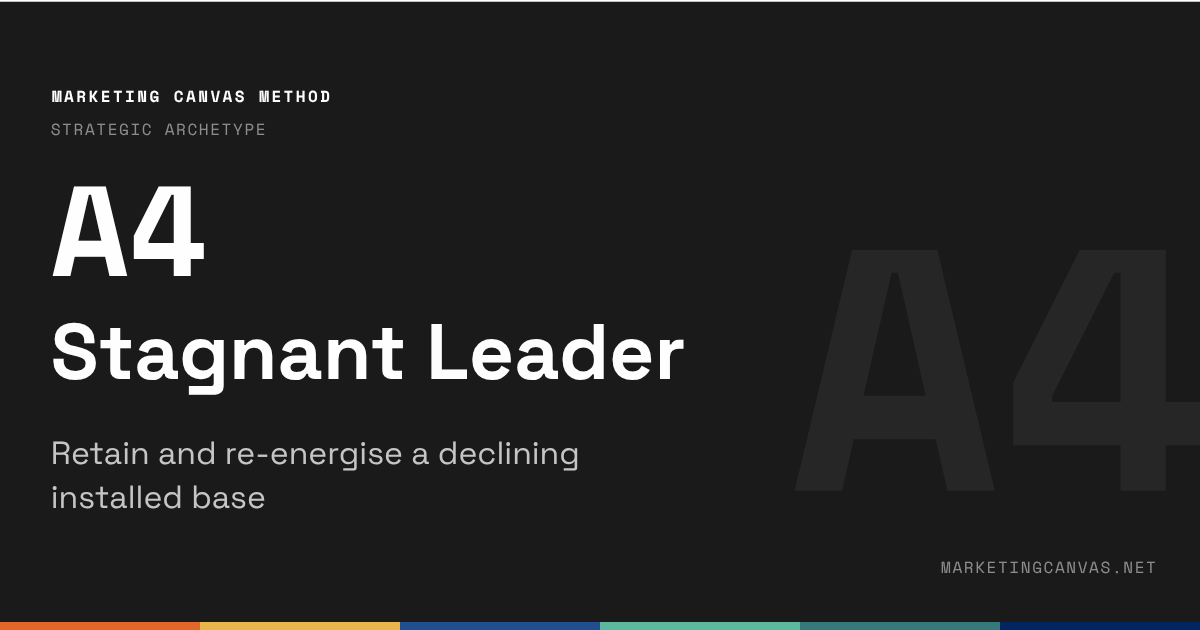 Stagnant Leader (A4): How to Stop the Leaky Bucket Before It Empties