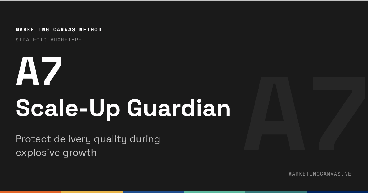 Scale-Up Guardian (A7): How to Protect What You Built While Everything Is Accelerating