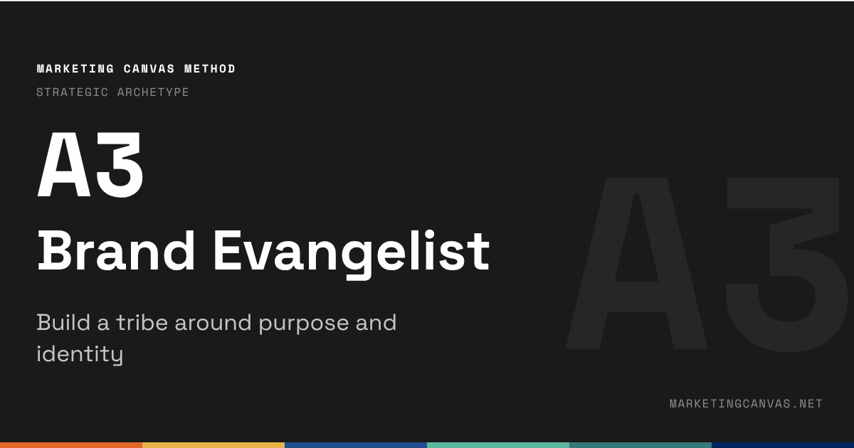 Brand Evangelist (A3): How to Build a Tribe That Makes Competitors Irrelevant