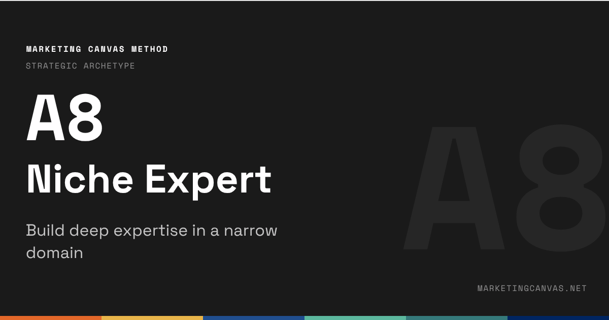 Niche Expert (A8): Marketing Strategy for the Specialist Who Goes Deeper, Not Wider