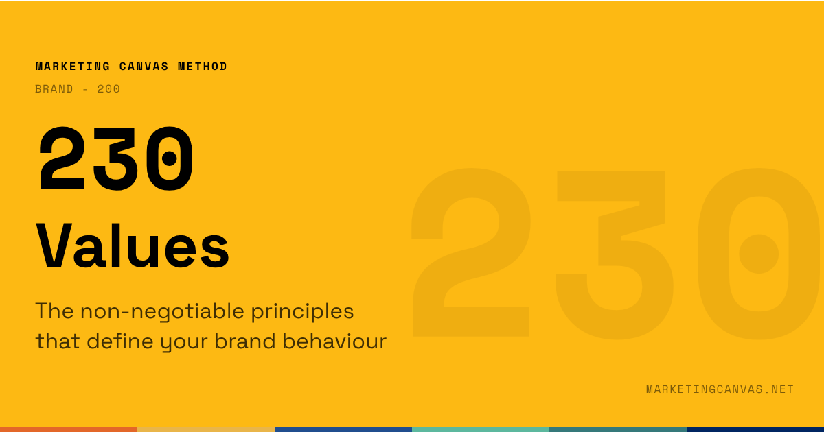 Marketing Canvas - Values