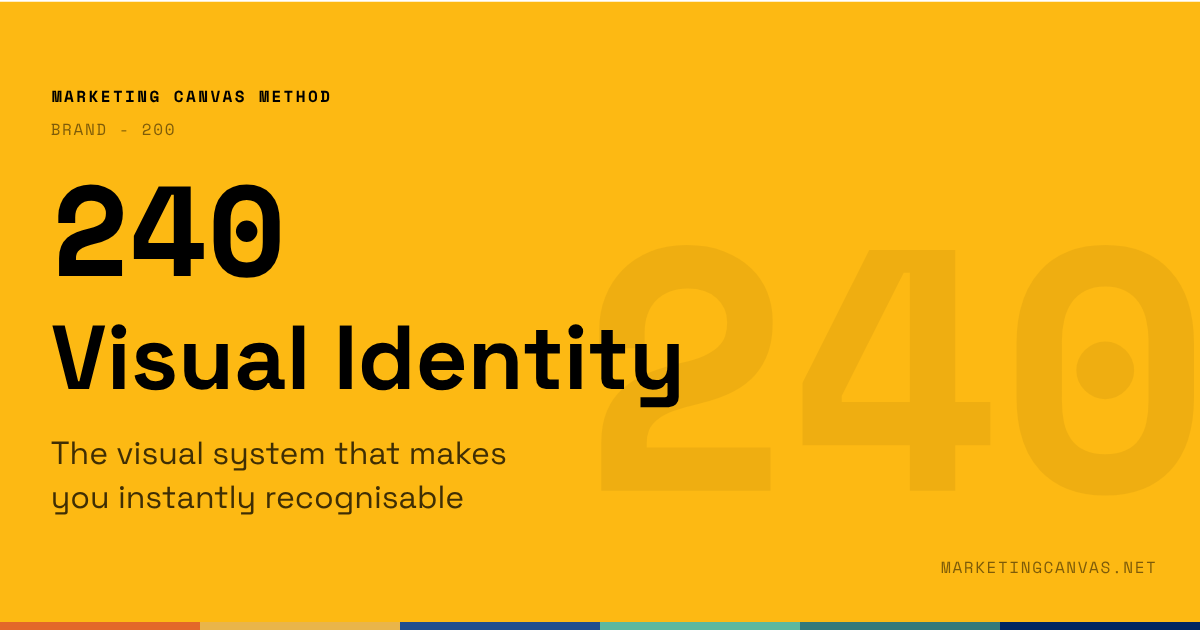 Marketing Canvas - Visual Identity