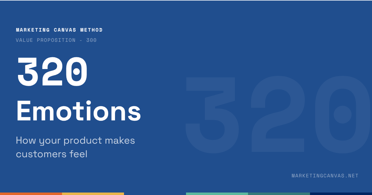 Marketing Canvas - Emotions