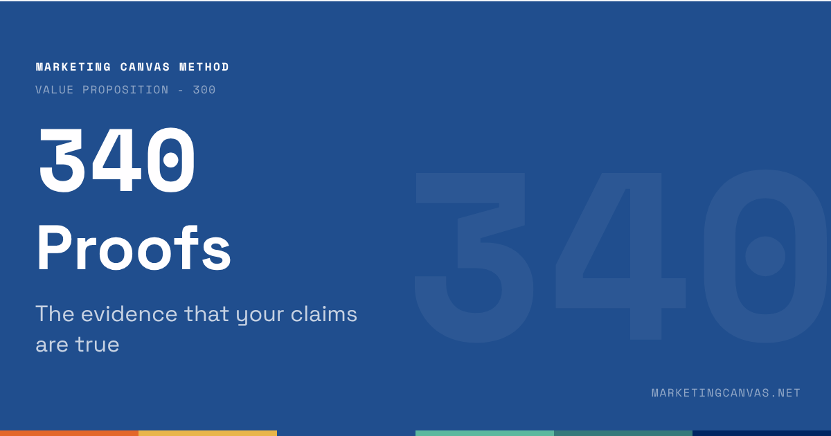 Marketing Canvas - Proof