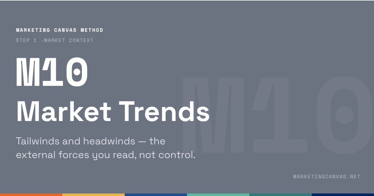 M10: How to Read the Tailwinds and Headwinds Shaping Your Market