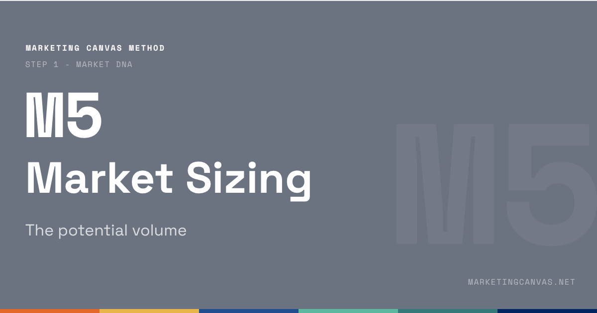 M5: How to Size Your Market and Know If Your Goal Is Realistic