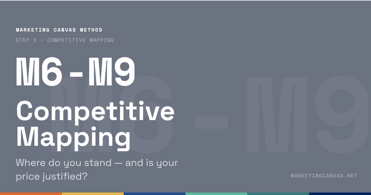 M6–M9: How to Map Your Competitive Position and Read the Perceptual Map