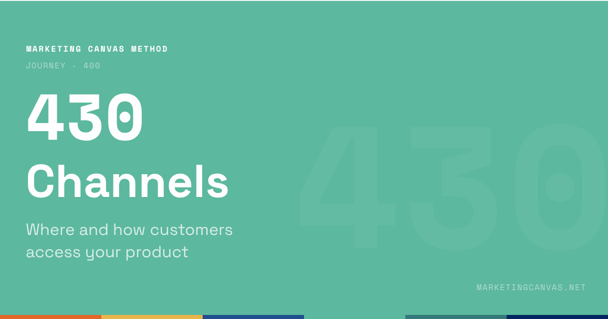 Marketing Canvas - Channels