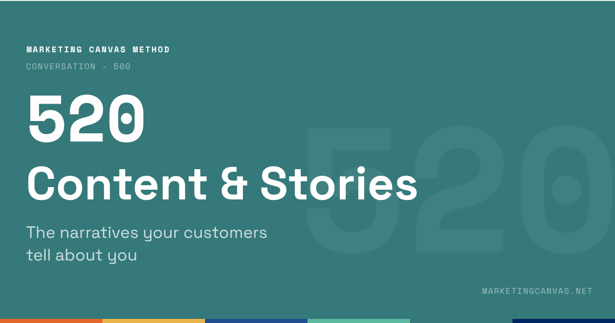Marketing Canvas - Content and Stories