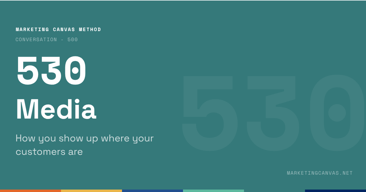 Marketing Canvas - Media Strategy