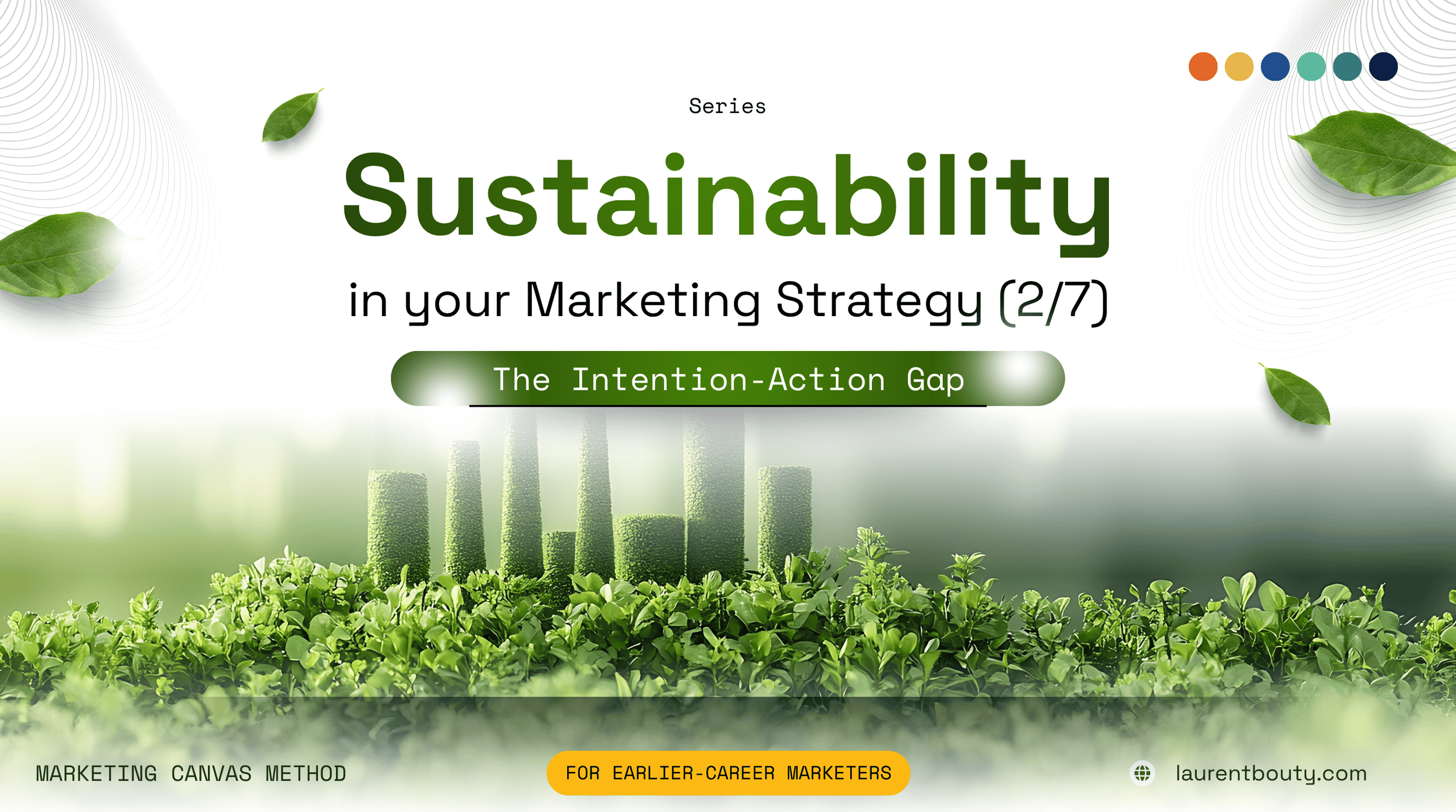 The Intention-Action Gap