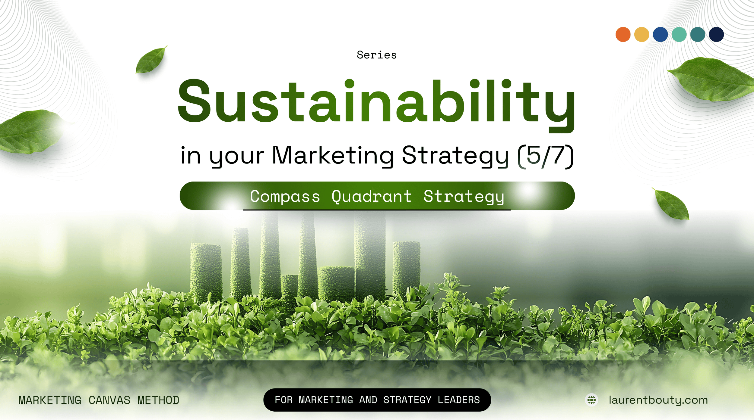 Compass Quadrant Strategy: From Diagnosis to FIX/ALIGN/SCALE (5/7)