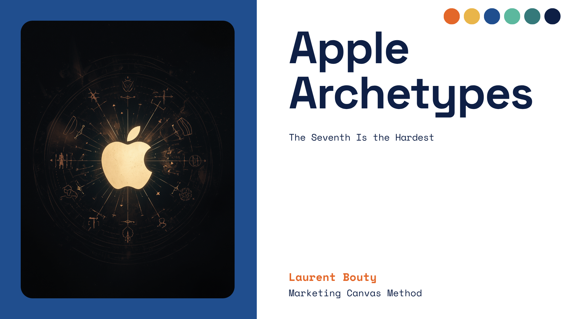 Apple Has Run Six Archetypes. The Seventh Is the Hardest.