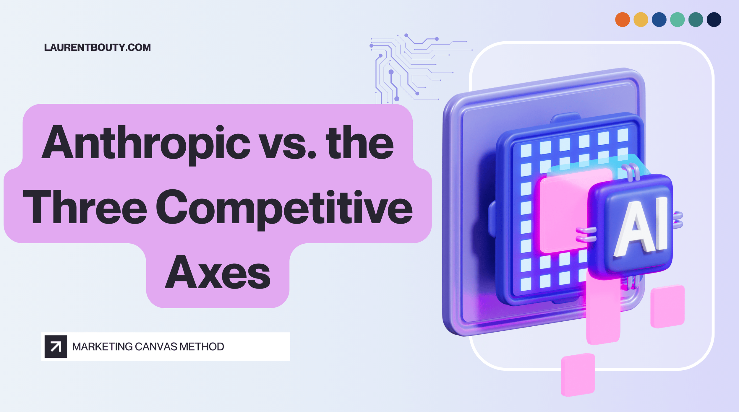 Anthropic vs. the Three Competitive Axes