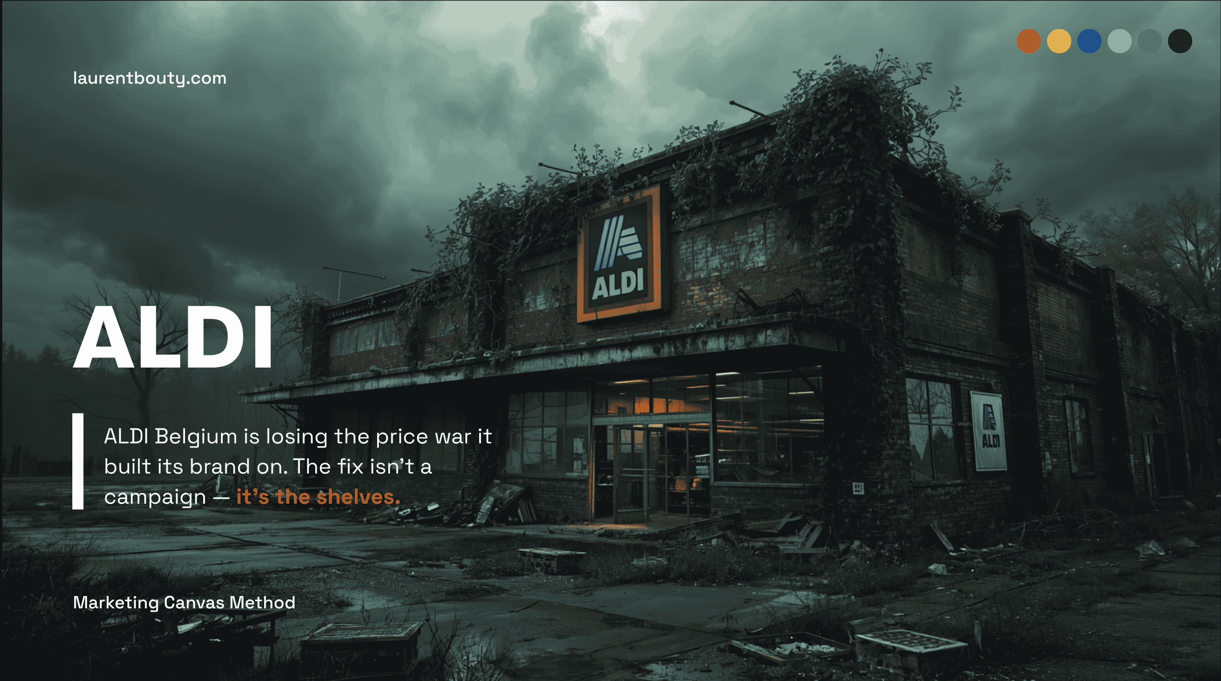 ALDI Belgium is losing the price war it built its brand on. The fix isn't a campaign — it's the shelves.