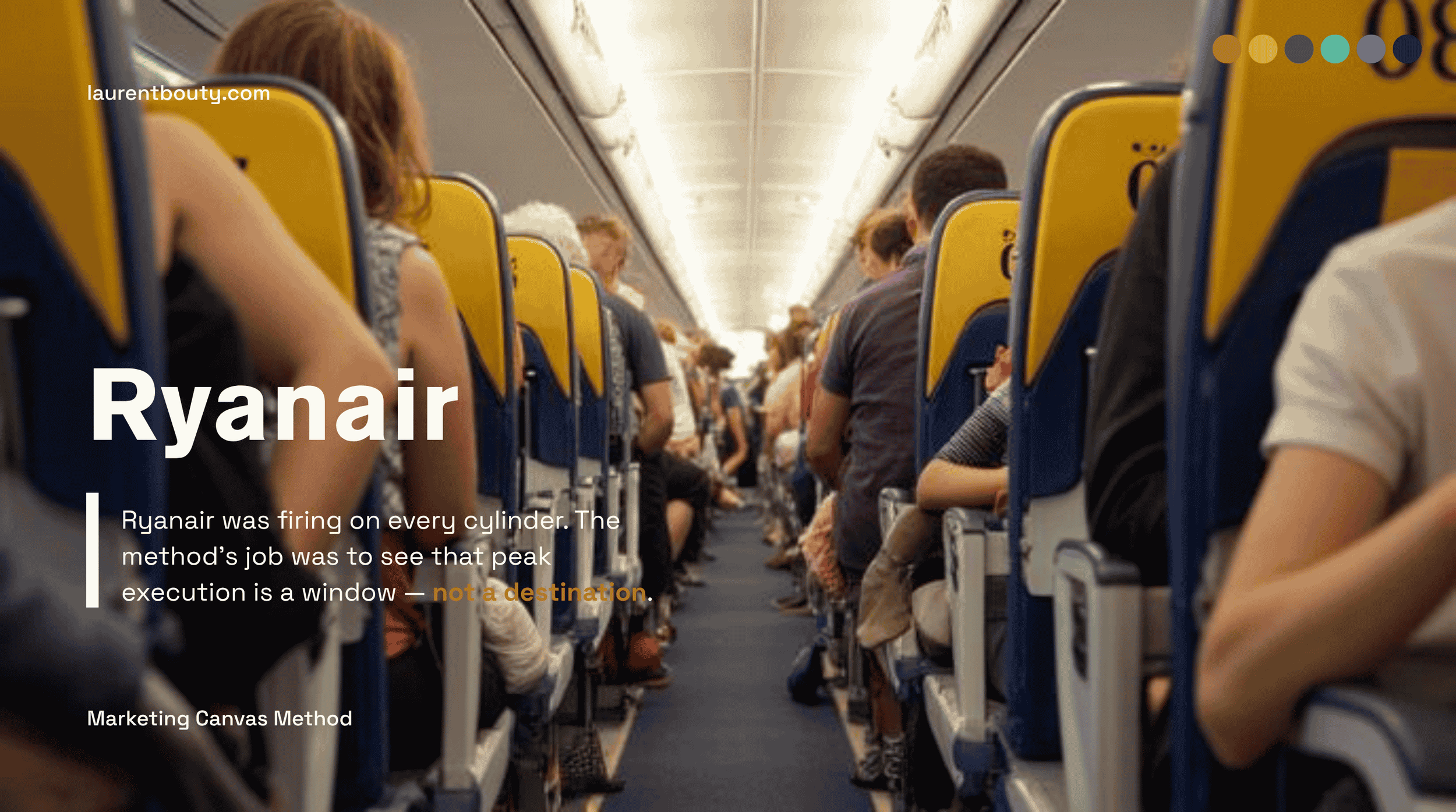 Ryanair was firing on every cylinder. The method's job was to see that peak execution is a window — not a destination.